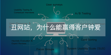 丑出新高度的網(wǎng)站，為什么還能夠贏得客戶的鐘愛？
